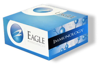 C1-INH ELISA Kit