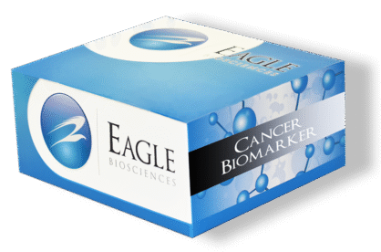 Pepsinogen II ELISA Kit