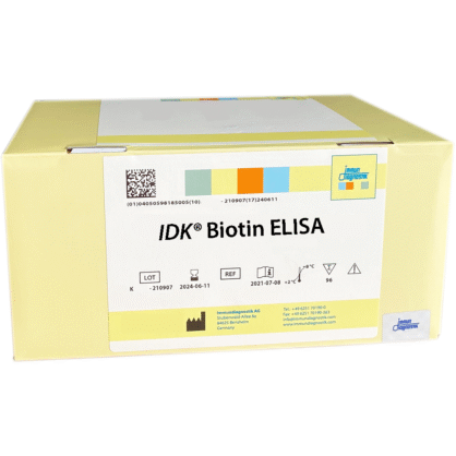 Biotin (Serum/Plasma/Urine) ELISA Kit