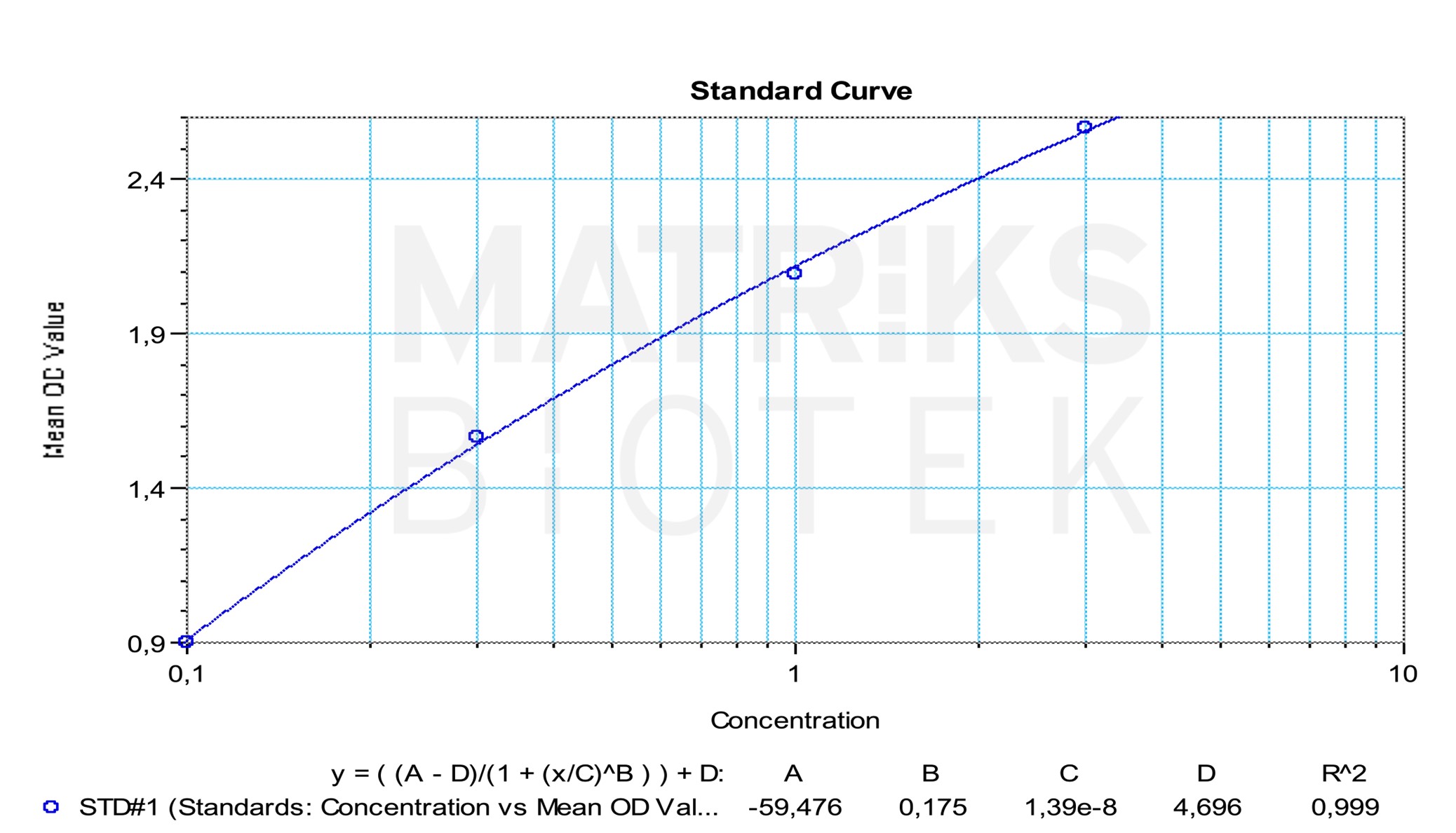 INF-FD-REMS-shikari-q-inflixi-std-crv