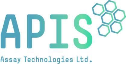 Breast Cancer Subtyping Kit